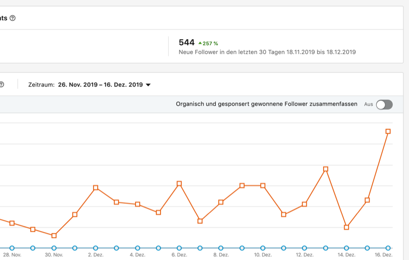 LinkedIn Marketing für Unternehmen LinkedIn Marketing für Unternehmen