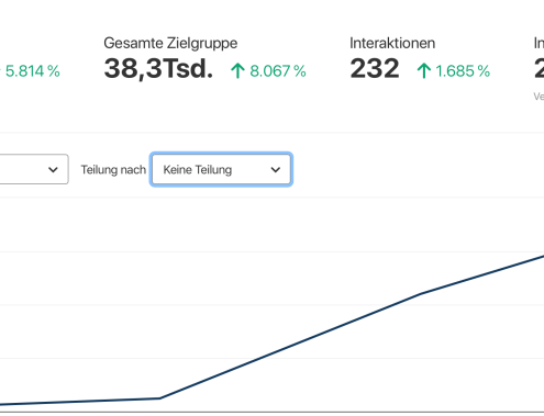 Pinterest Marketing für Unternehmen 3