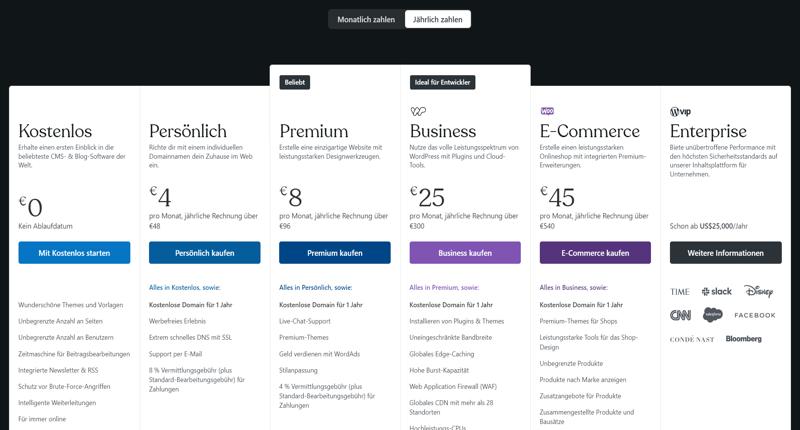WordPress Kosten Tarifübersicht