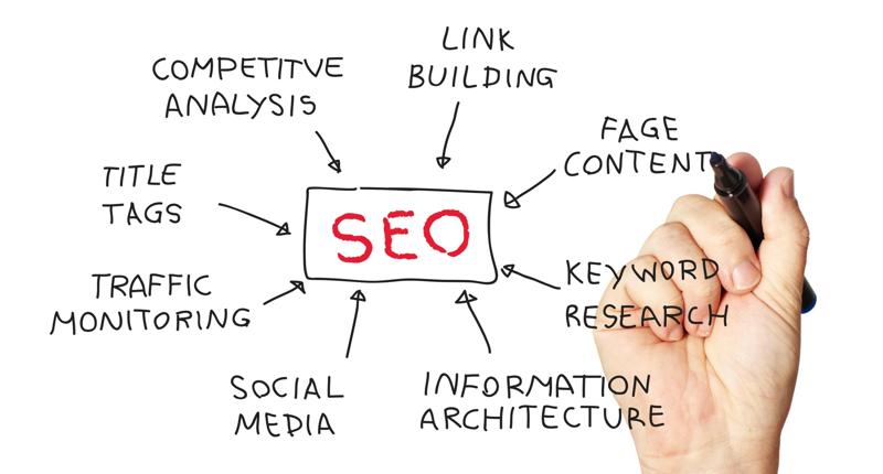 SEO Agentur in Esslingen SEO Agentur in Esslingen