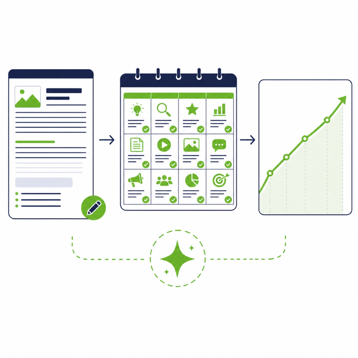 Eine Content Marketing Agentur für den passenden Inhalt 13 Content-Marketing: Blogartikel und Content-Plan im BIZ-Design