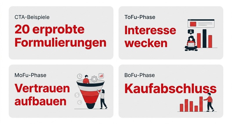 Call-to-Action Beispiele: 20 CTA-Formeln, die deine Besucher zum Klicken bringen 1 20 CTA-Beispiele für jede Funnel-Phase