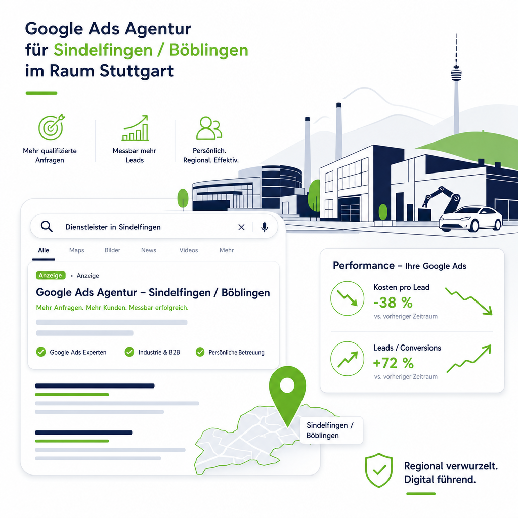 Google Ads Agentur Sindelfingen: Umsatz-Boost durch aktives SEA Marketing 5 Google-Ads-Agentur Sindelfingen: Kampagne und Conversions im BIZ-Design